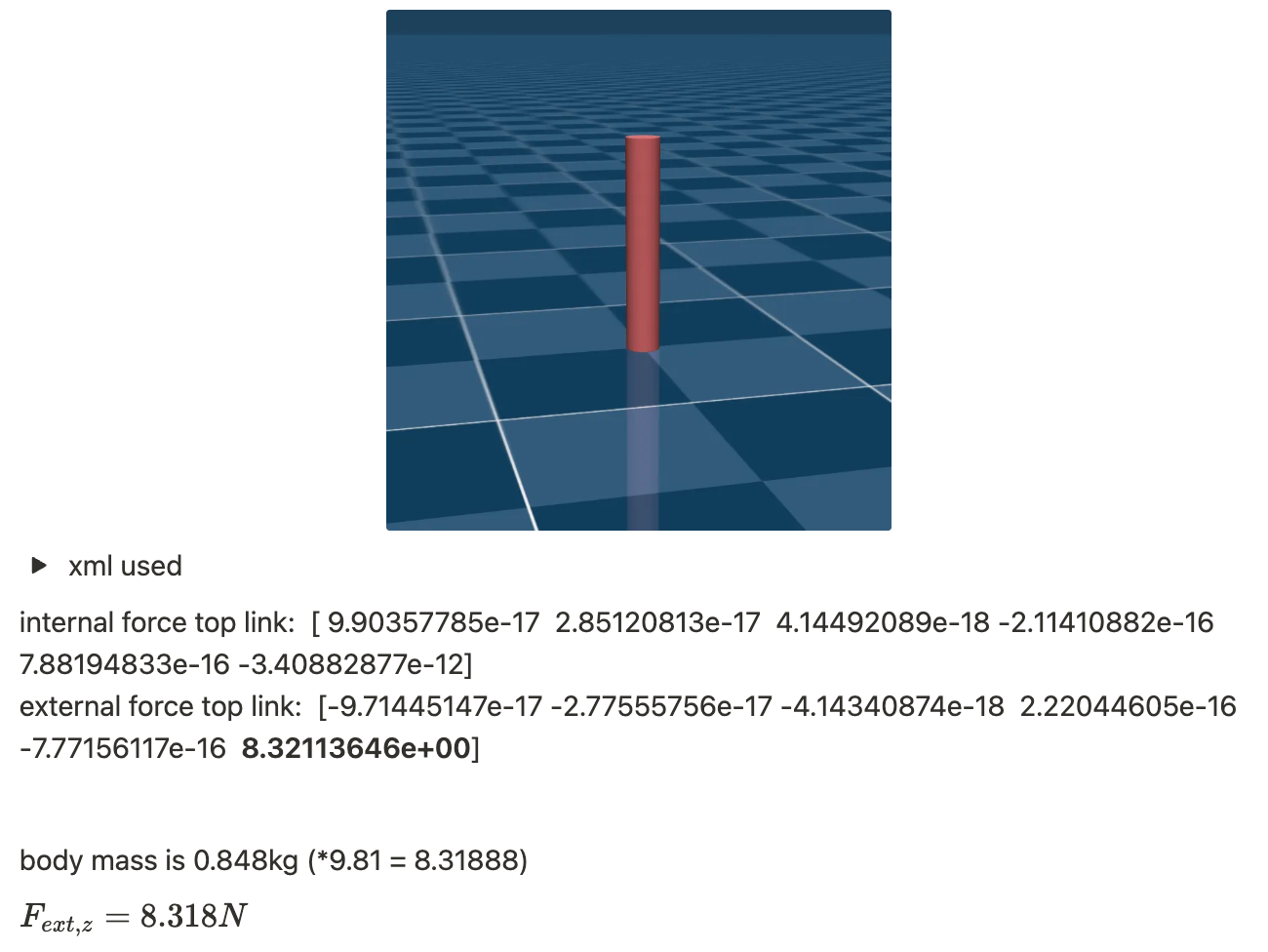 Graph plotted from simulation data